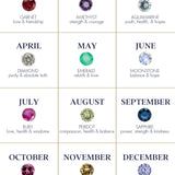 Personalised Starburst Ring 9k Gold