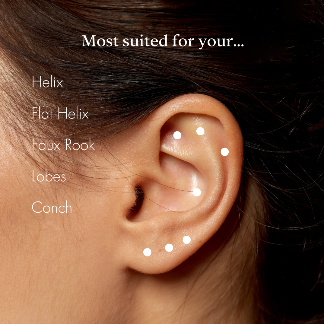 piercing placements on ear